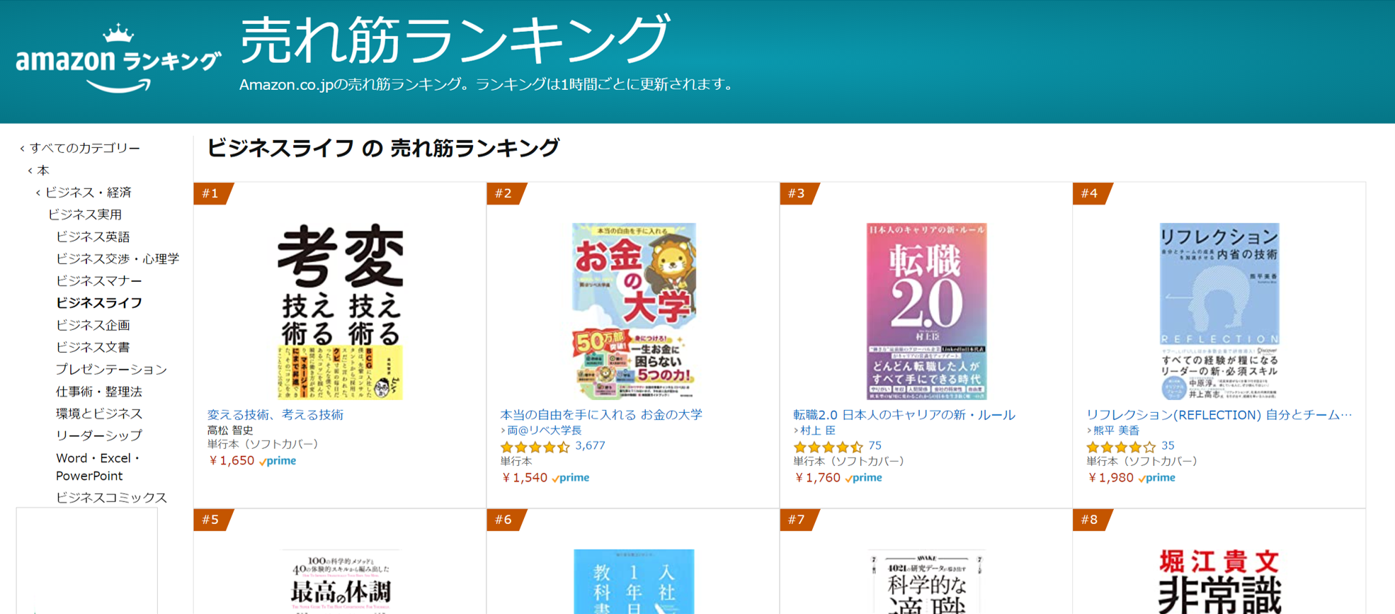 ビジネス書ランキング1位獲得