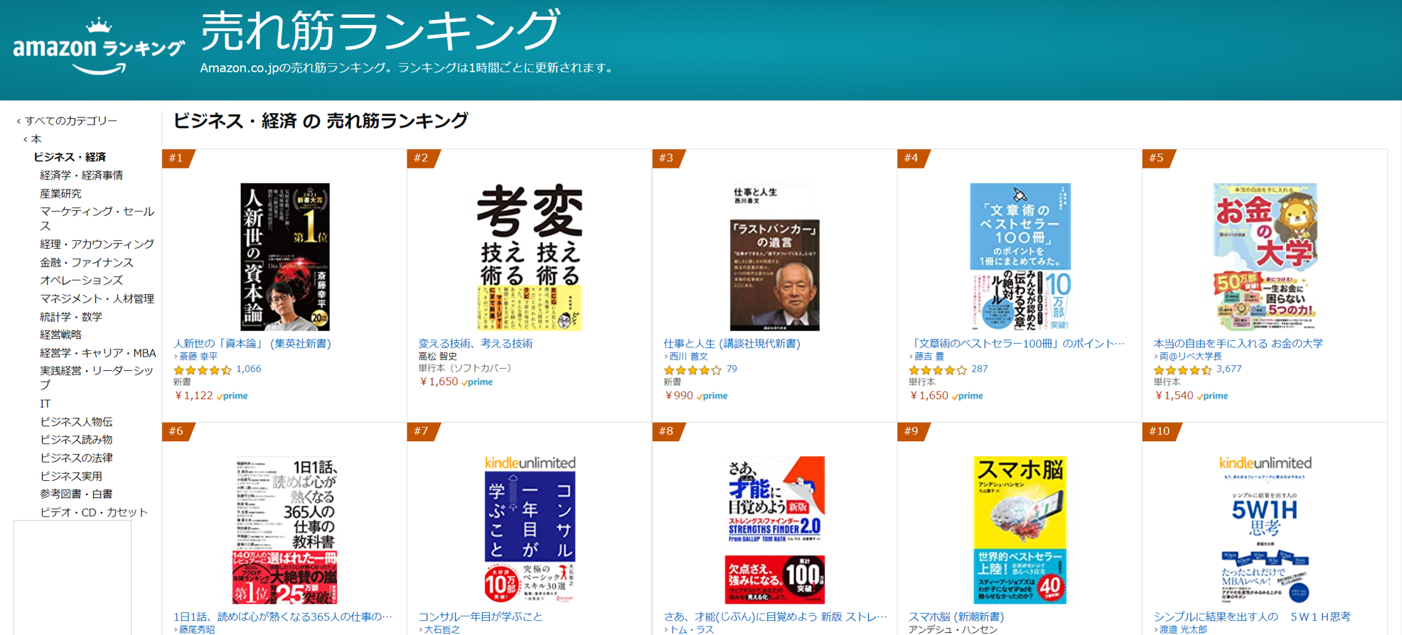 ビジネス・経済ランキング2位