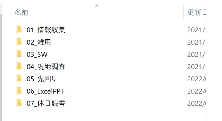 フォルダ構成を整理する時は、フォルダ名の前に番号(数字)を振っておくのもいいでしょう。